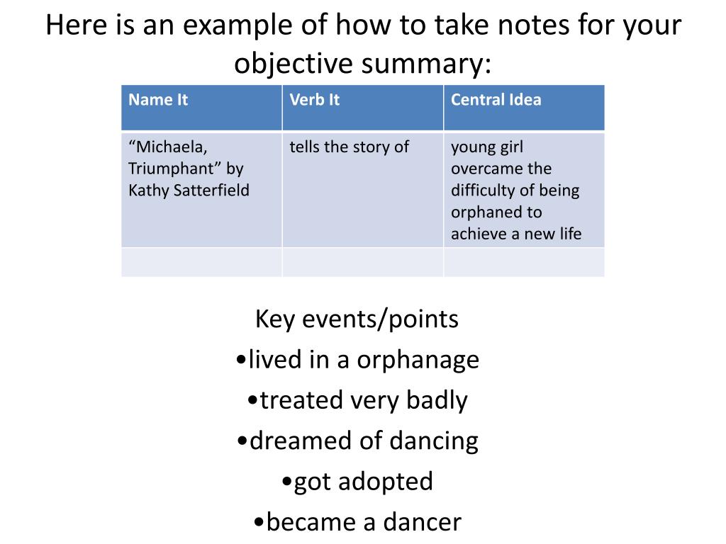 PPT How To Write An Objective Summary PowerPoint Presentation Free ppt-how-to-write-an-objective-summary-powerpoint-presentation-free