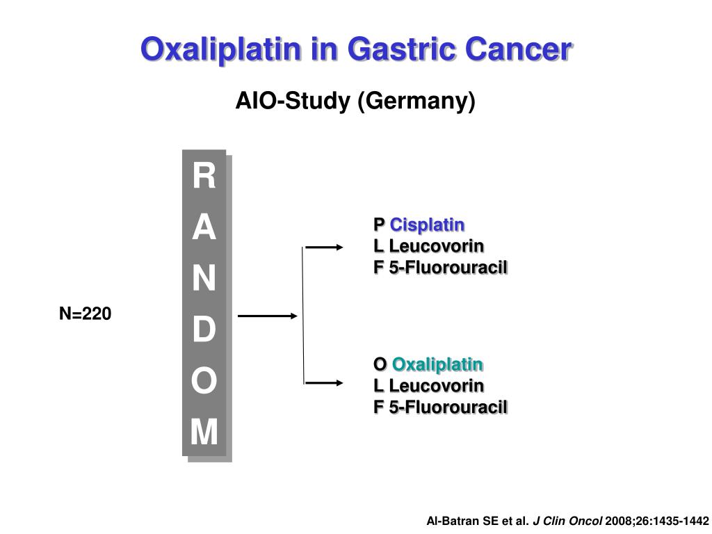 Buy gabapentin online