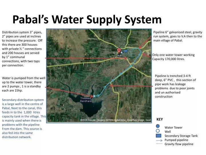 PPT Pabal’s Water Supply System PowerPoint Presentation, free