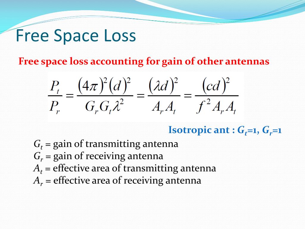 freespace loss calculator freespace loss calculator