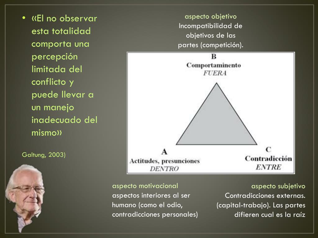 PPT - «Teoría de conflictos de Johan Galtung » PowerPoint Presentation -  ID:2485058