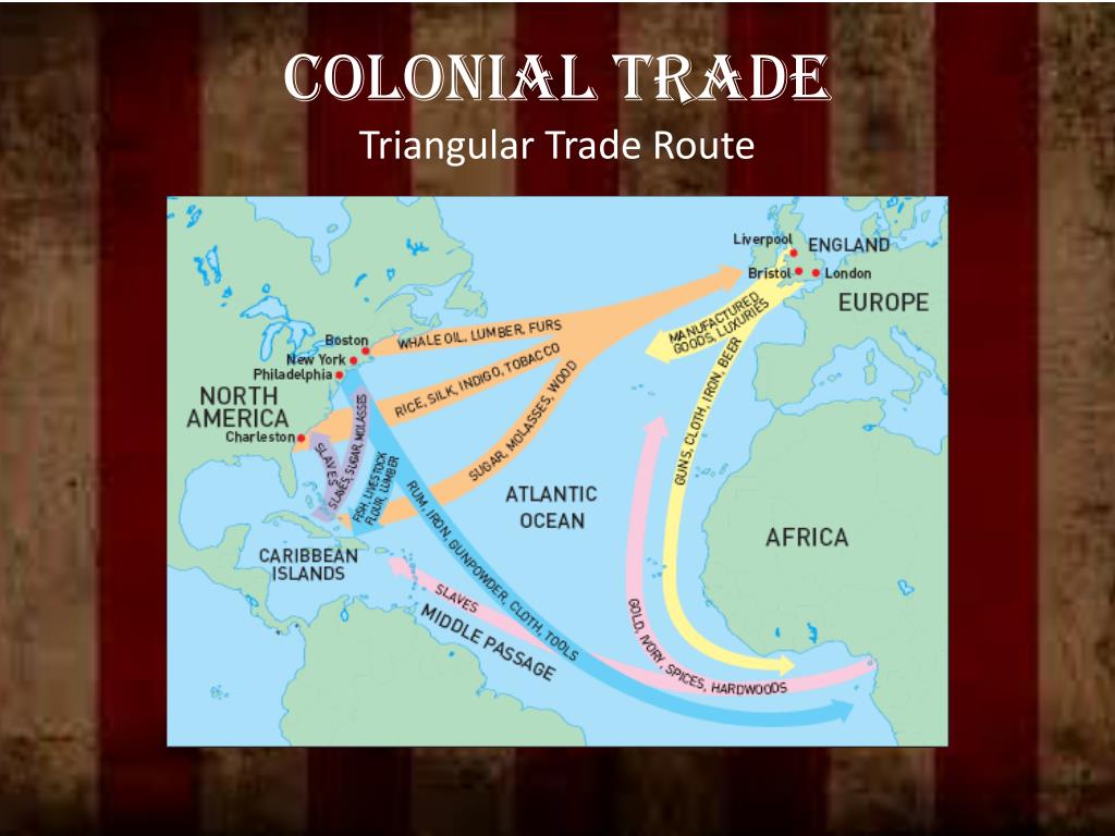 Colonial Trade Routes and Goods