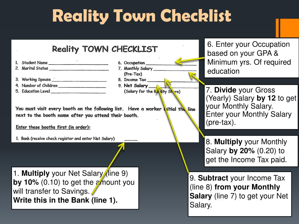 PPT - Thursday, 11/17: Reality Town Info PowerPoint Presentation, free ...