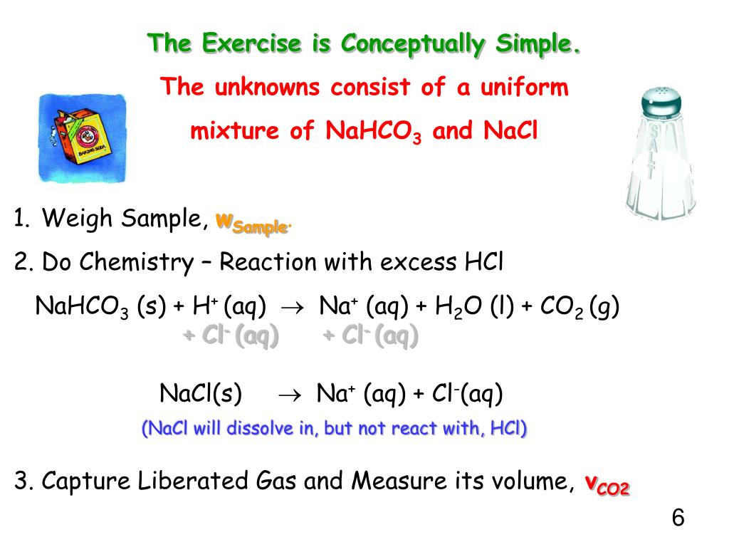 Nahco3 mg no3 2. Nahco3 применение. Nahco3 получить co2. Nahco3. Как из nahco3 получить NACL.