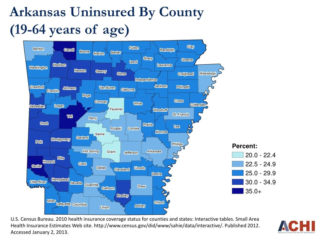 PPT The Nuts and Bolts of Arkansas Health Care Crafting a New System