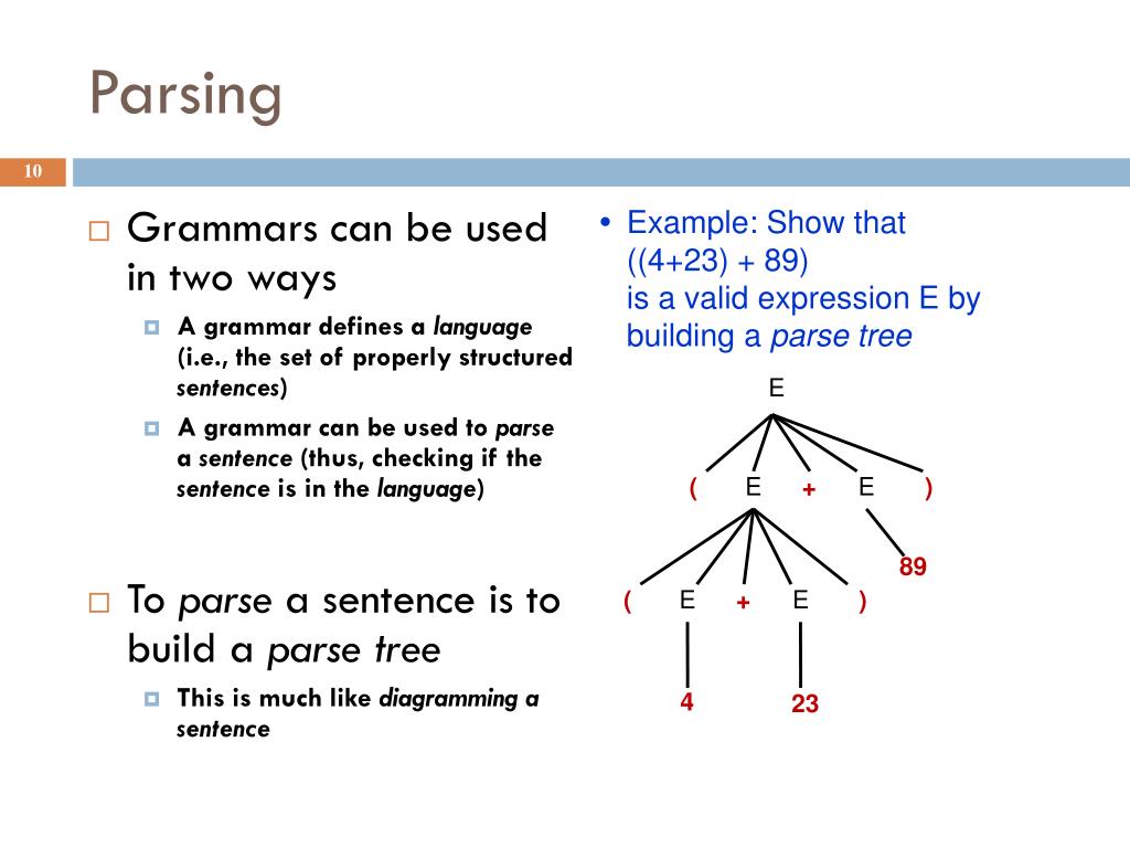 ppt-grammars-parsing-powerpoint-presentation-free-download-id-2489258