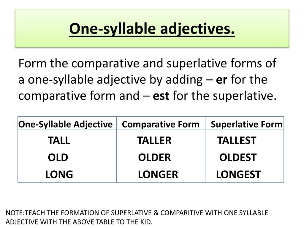 Much many comparative and superlative forms