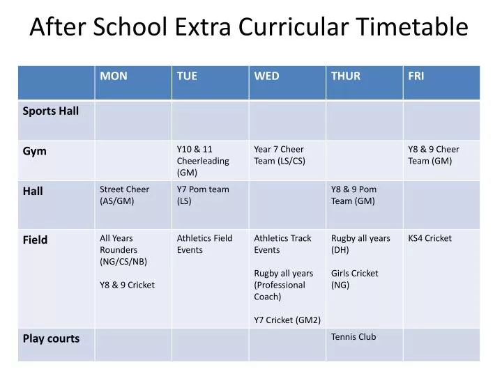 characteristics of homework and extra curricular timetable