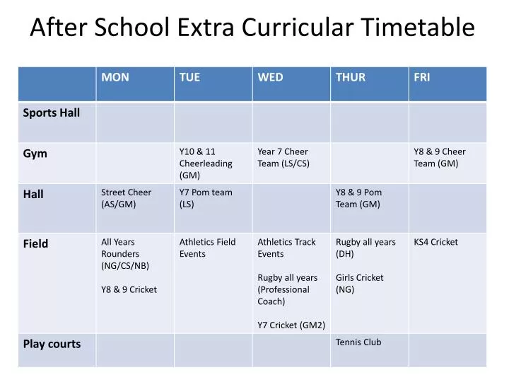 why homework and extra curricular timetable can be useful