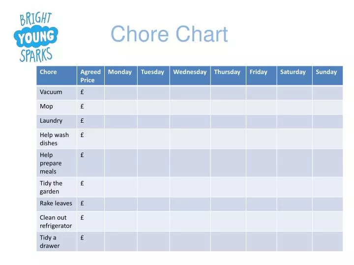 Montessori Chore Chart