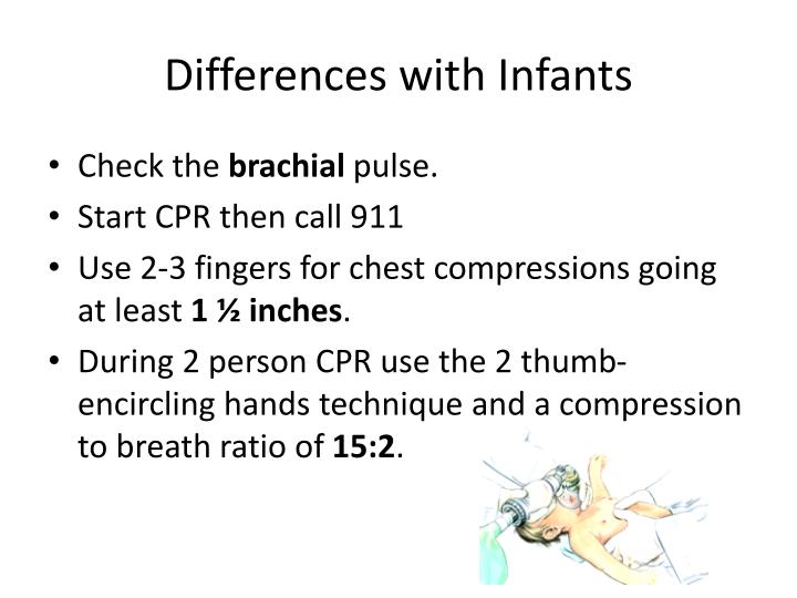 PPT CPR PowerPoint Presentation ID2491833