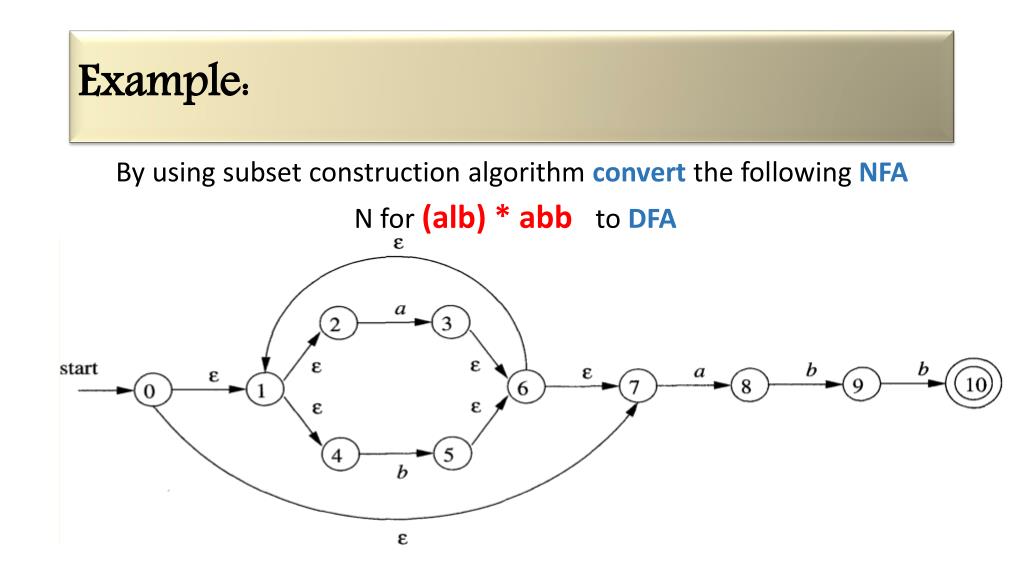 PPT - Conversion Of An NFA To A DFA Using Subset Construction Algorithm ...