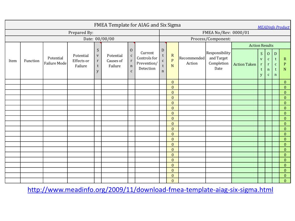 Aiag Pfmea Template Aiag Pfmea Template