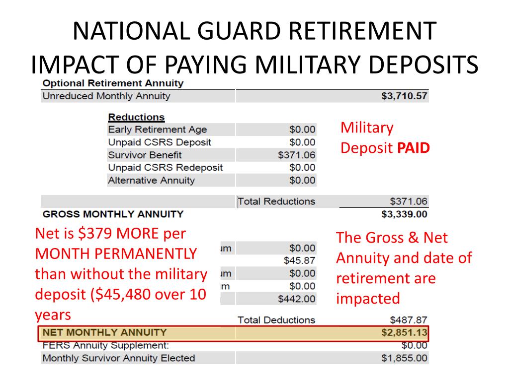 Ppt National Guard Retirement Overview Powerpoint Presentation Free