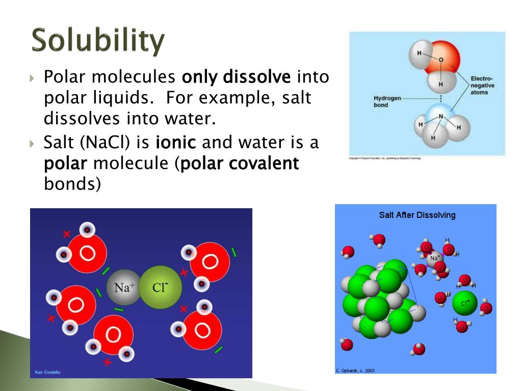 Простые вещества nacl. Молекула NACL. NACL строение молекулы. NACL модель молекулы. Из чего состоит молекула NACL?.