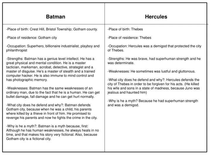 PPT - Batman PowerPoint Presentation, free download - ID:2493830