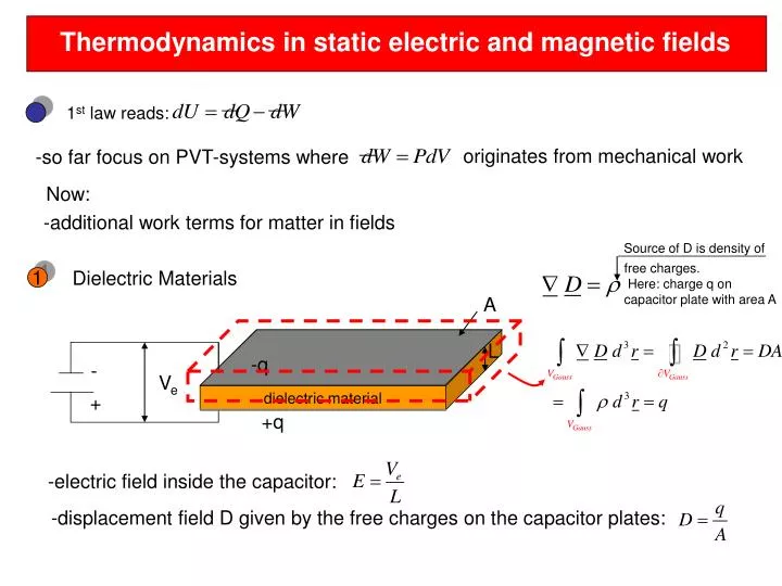 PPT Thermodynamics in static electric and fields PowerPoint