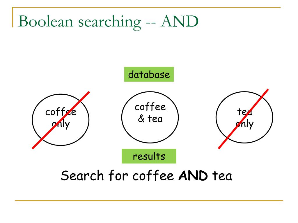 boolean search strategy boolean search strategy
