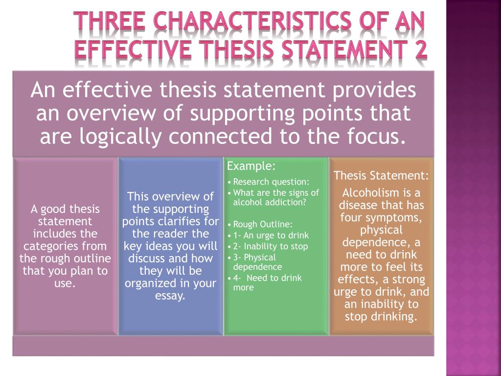 what is the characteristics of an effective thesis statement