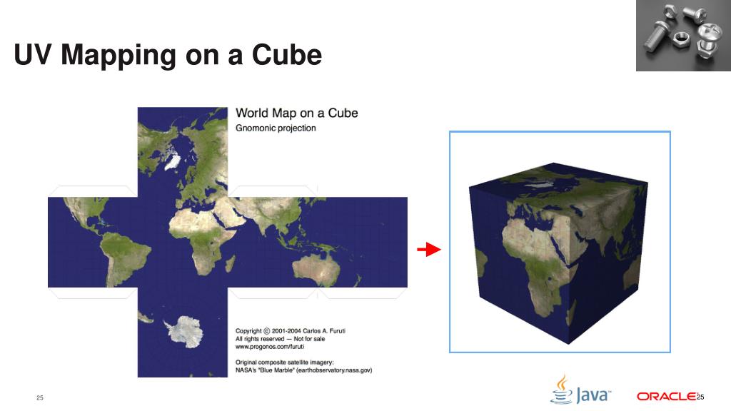 Карта cube. Куб мап. Cube Mapping. UV Map Cube. Cube World Map.