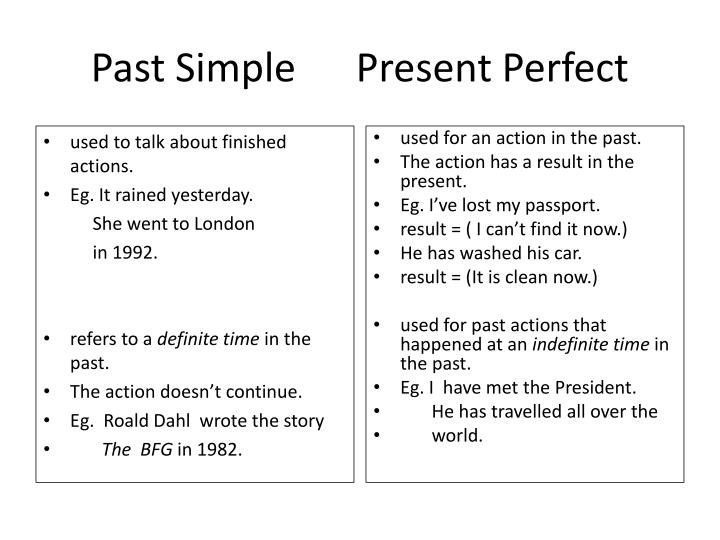 PPT - Tenses (Past Simple & Present Perfect) PowerPoint Presentation ...