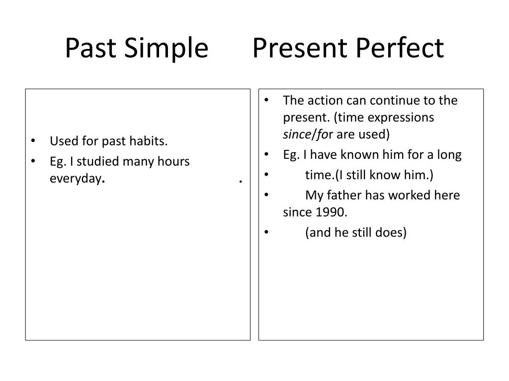 PPT - Tenses (Past Simple & Present Perfect) PowerPoint Presentation ...