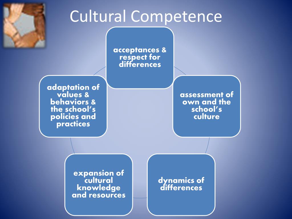 multicultural competence in counseling research the cornerstone of scholarship