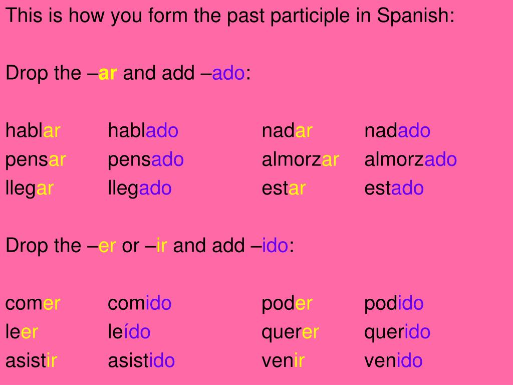 Паст партисипл в английском. Past perfect participle. Past participle в английском языке. Present and past participle. Present perfect past participle.