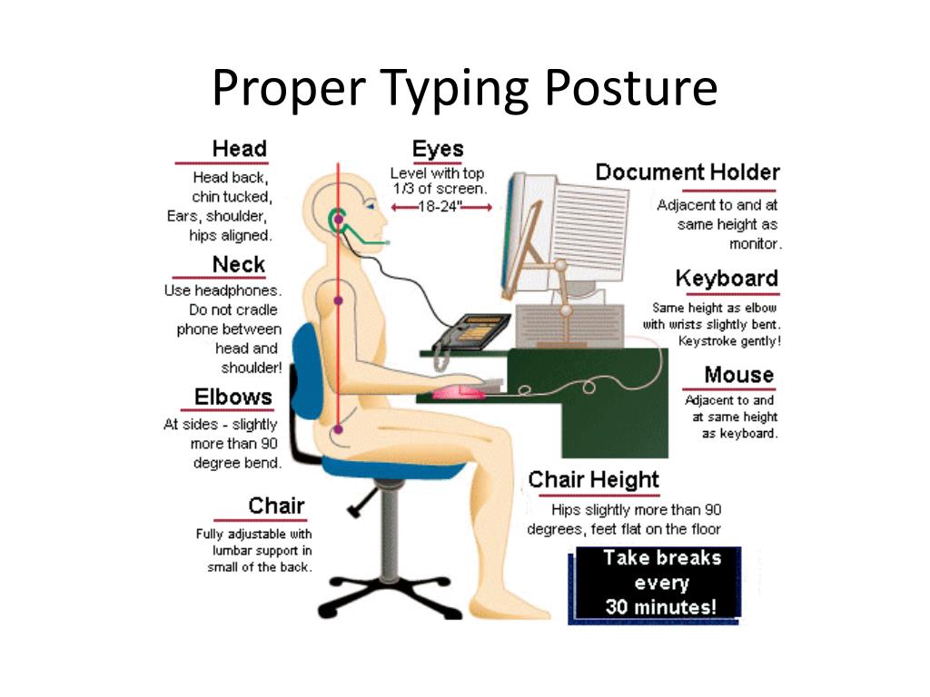 PPT Ergonomics PowerPoint Presentation Free Download ID 2496450 PPT Ergonomics PowerPoint Presentation Free Download ID 2496450