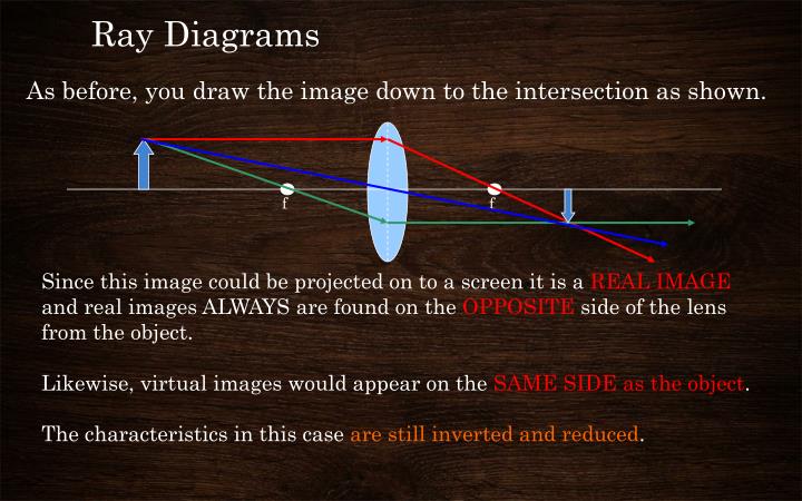 PPT - AP Phys 12 – Class Starter PowerPoint Presentation - ID:2497662