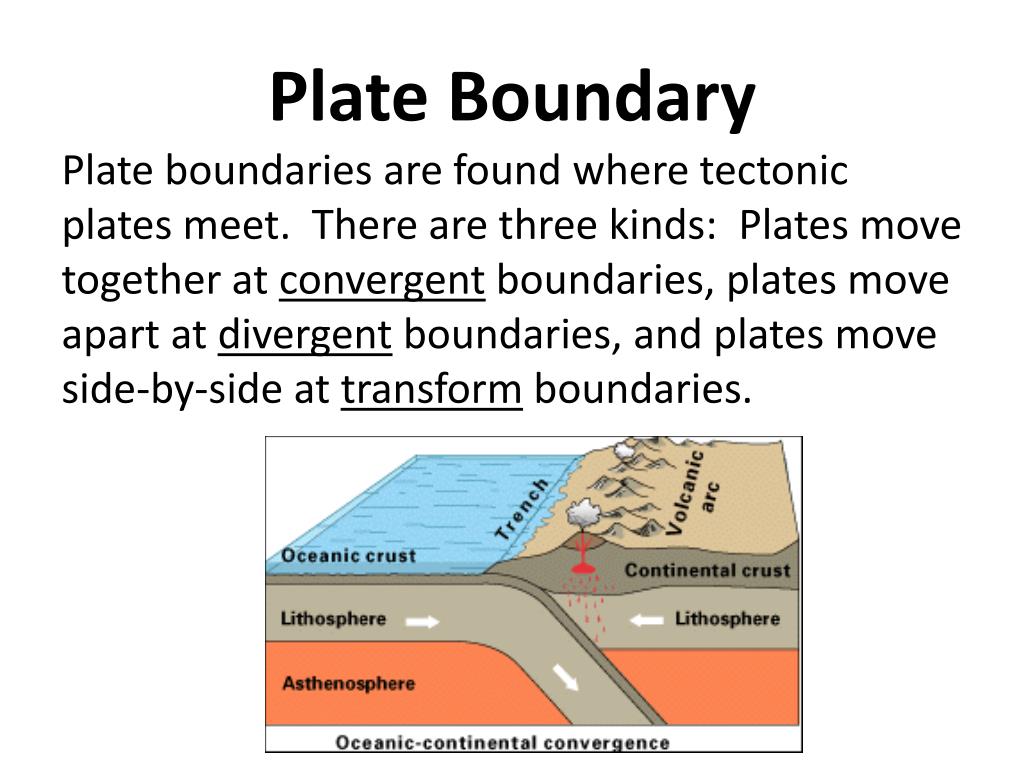 plate boundary plate boundary