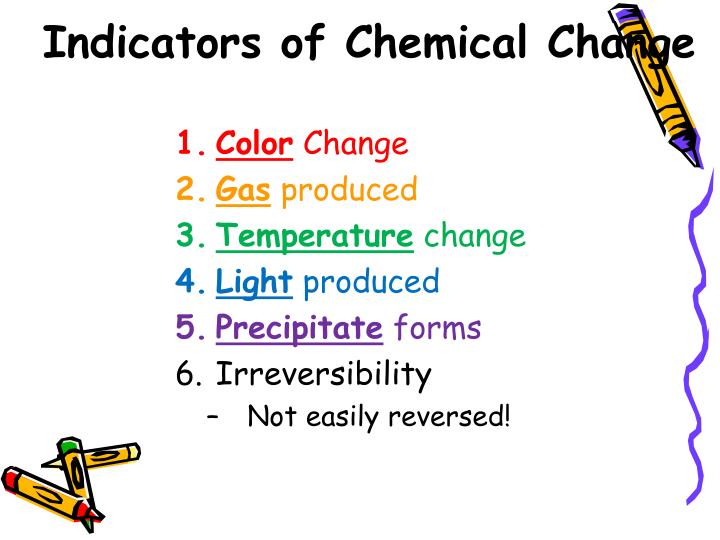List Five Indicators Of Chemical Change at James Troy blog