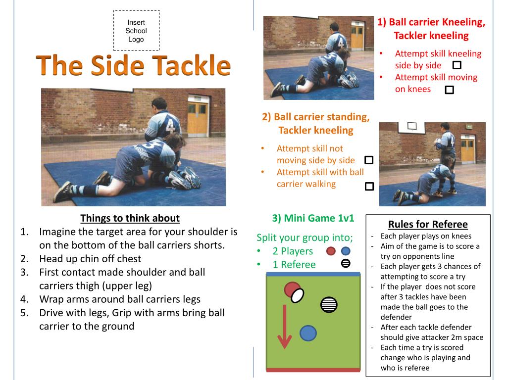 PPT - The Side Tackle PowerPoint Presentation, free download - ID:2501449
