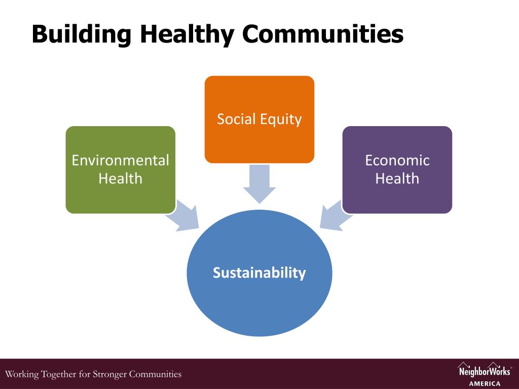 Building Healthier Communities Together 