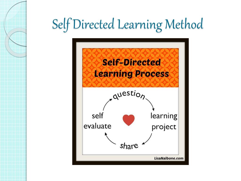 self directed learning powerpoint presentation