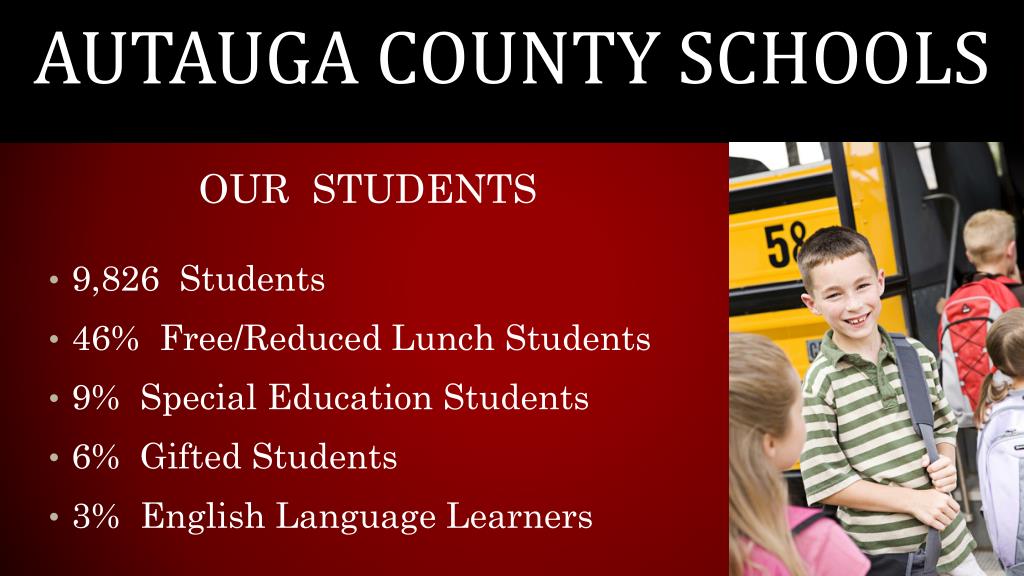PPT Autauga County Schools PowerPoint Presentation, free download