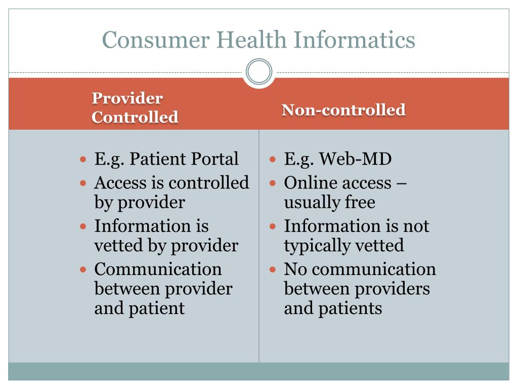 research consumer health informatics