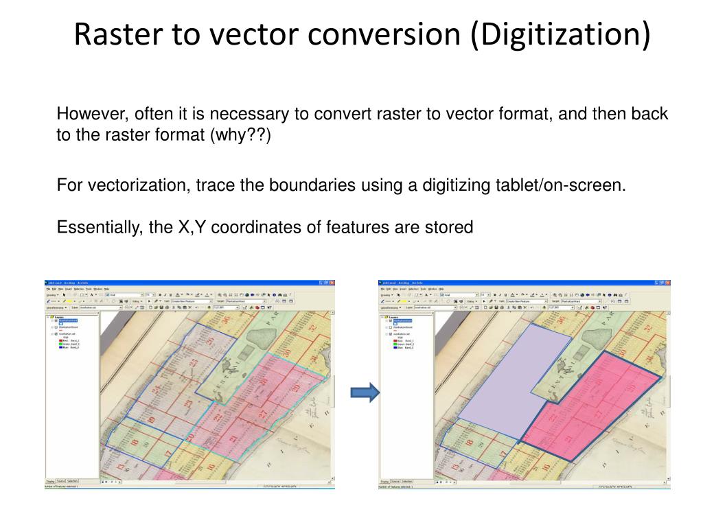 difference between vector and raster data in gis difference between vector and raster data in gis