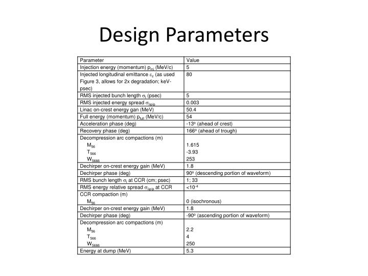 PPT CCR Status, 1/31/2012 PowerPoint Presentation ID2505269