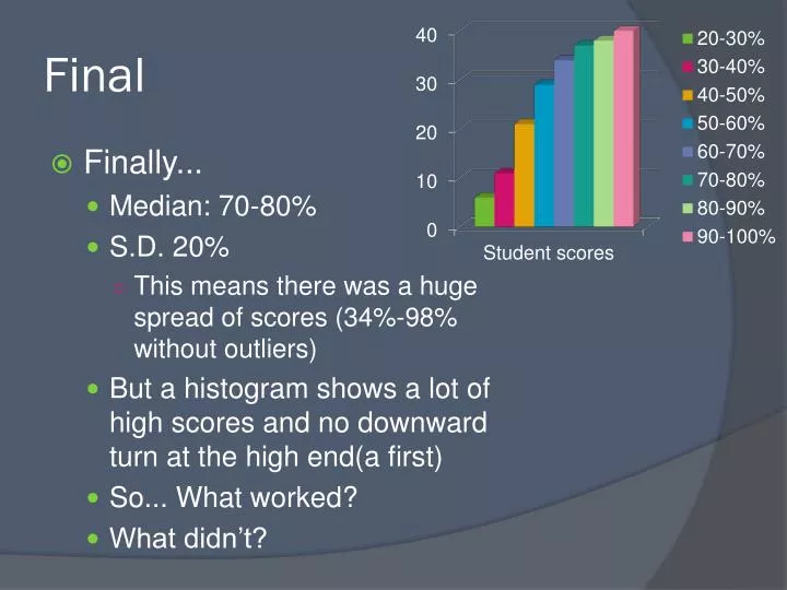 PPT - Final PowerPoint Presentation, free download - ID:2505342