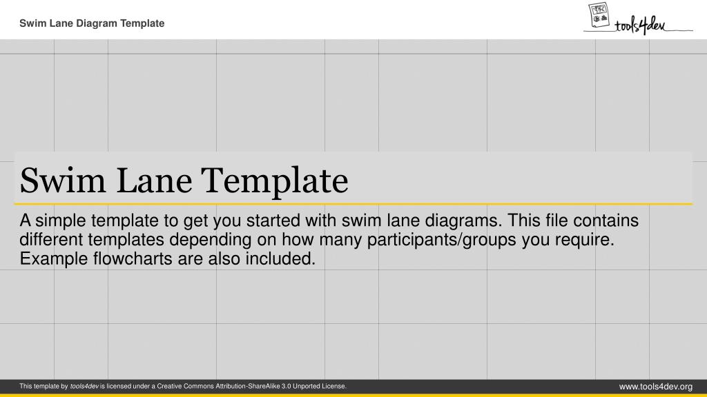 Swimlane Flowchart Template from image1.slideserve.com