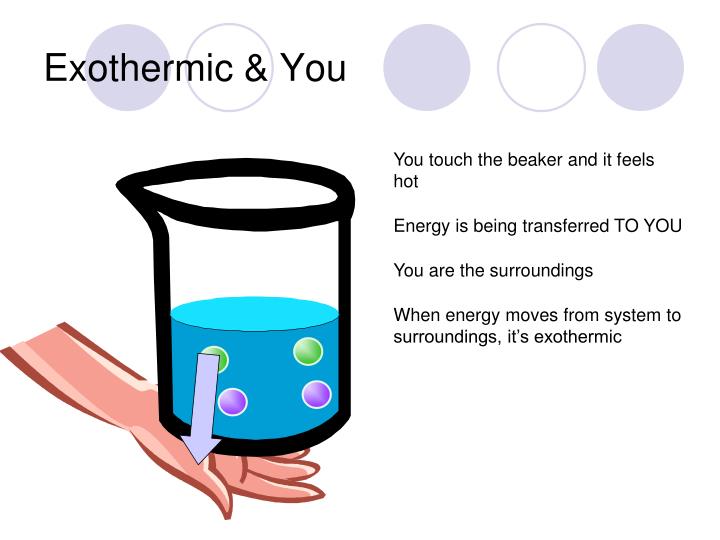 PPT Chapter 7 Hot & Cold Packs PowerPoint Presentation ID2507233