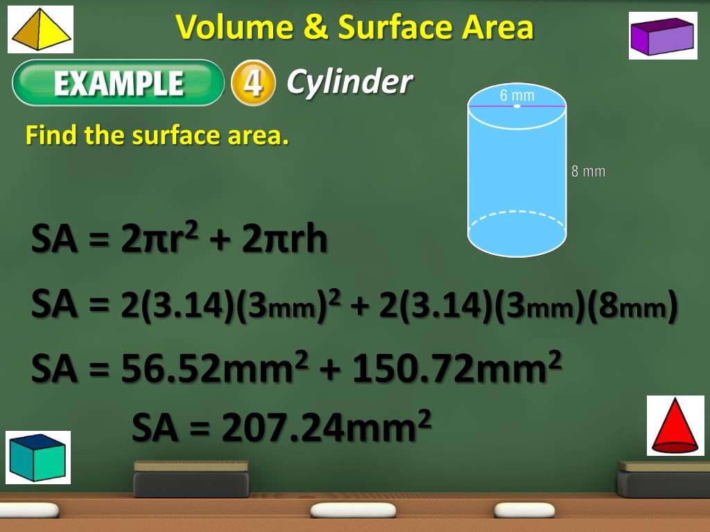 surface area to volume calculator