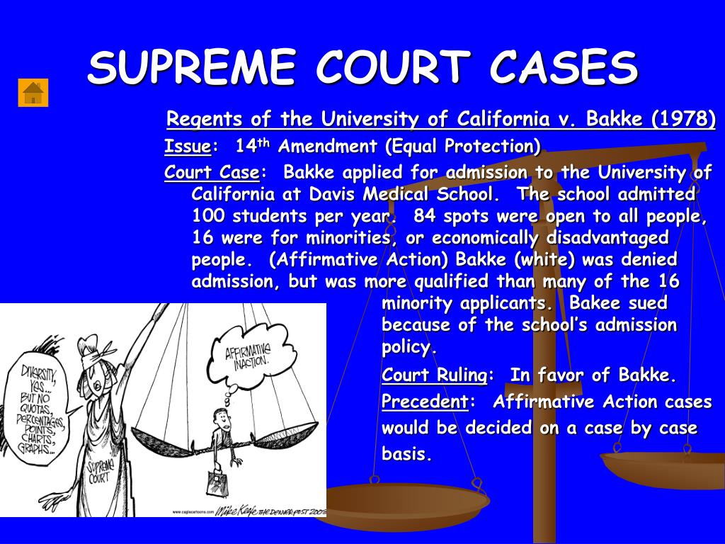 Supreme Court Cases 2024 List Gussy Katleen