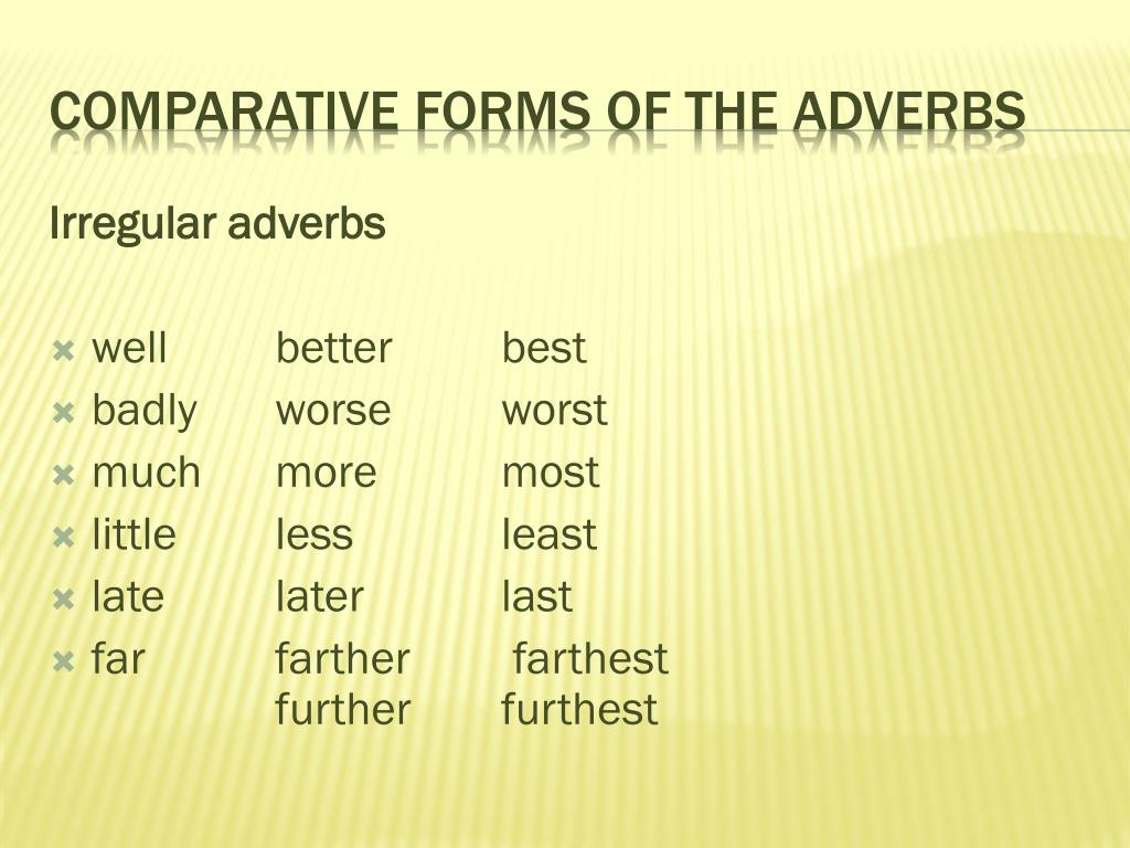 Compare adverb. Comparison of adverbs исключения. Adjectives and adverbs исключения. Comparatives and Superlatives исключения. Comparative and Superlative adverbs исключения.