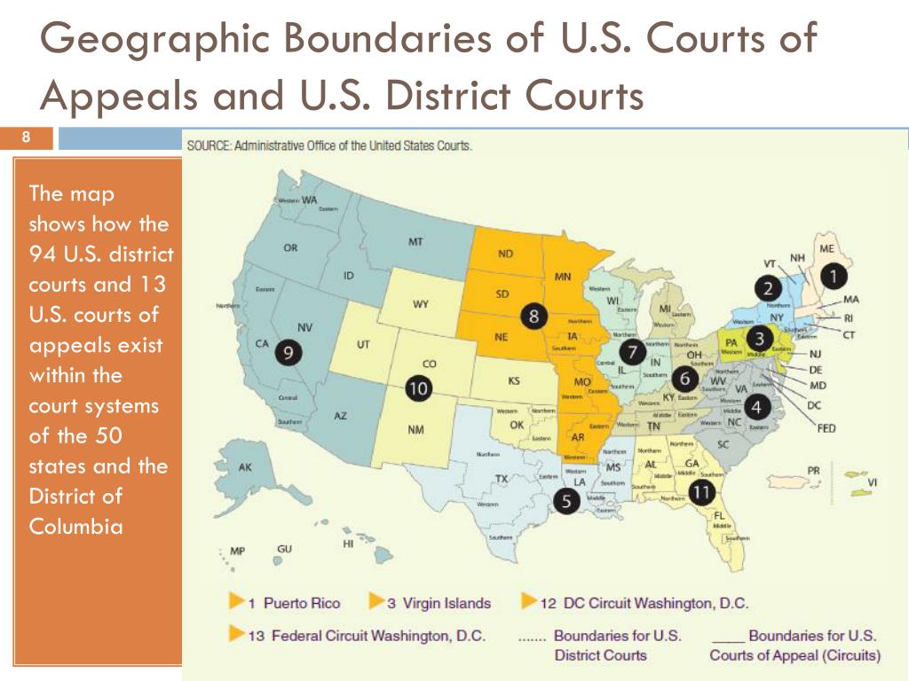 national travel us courts