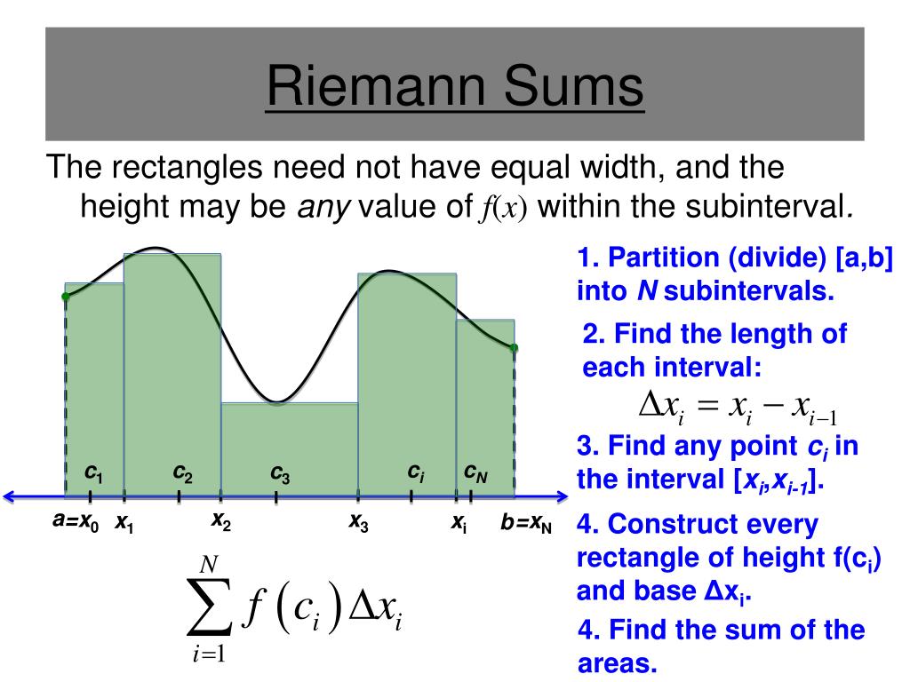 ppt-section-4-3-riemann-sums-and-definite-integrals-powerpoint-presentation-id-2509665