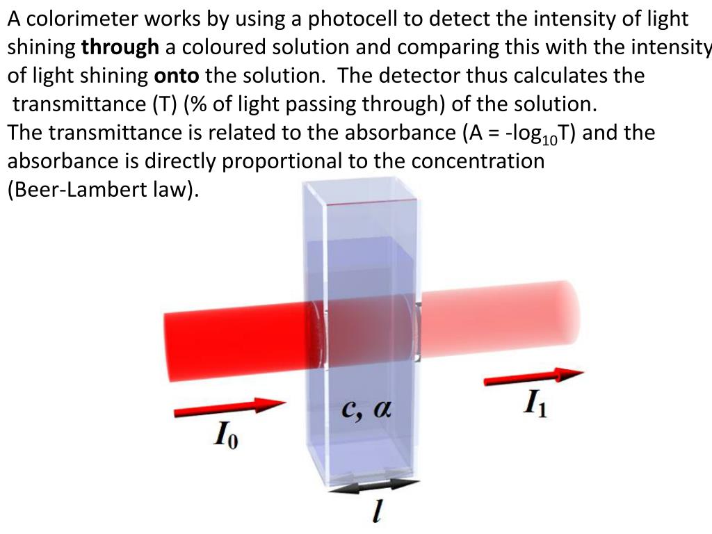 PPT Colorimetry PowerPoint Presentation, free download ID2509705