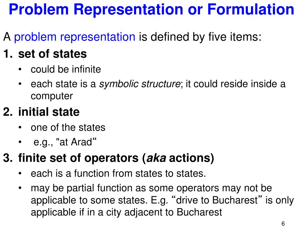 what is representation problem