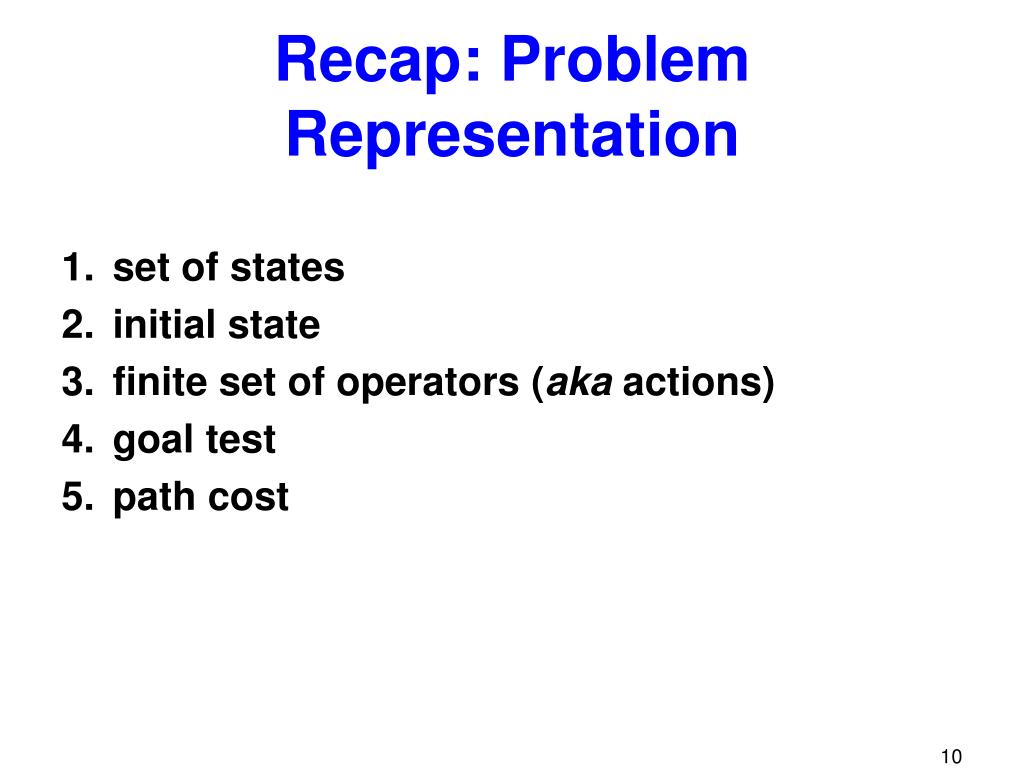 which plan resolved the problem of representation